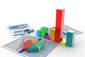 Bi analytics strategy