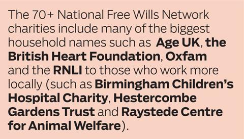 National Free Wills Network