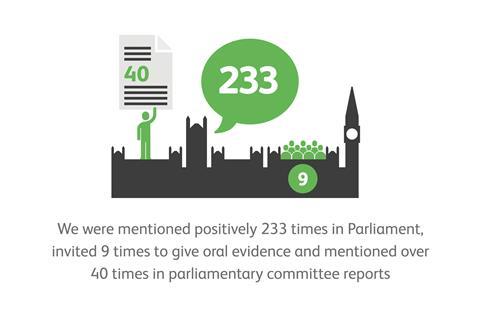 Parliament infographic
