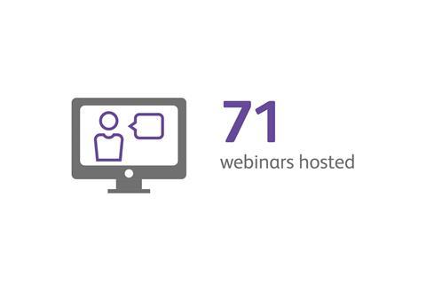 71 webinars