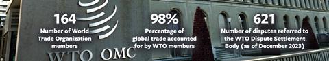 Global trade statistics