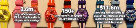 IP stats