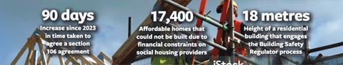 Building regulation stats