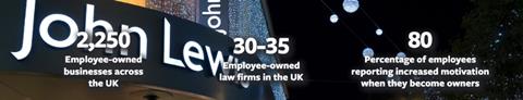 Employee-owned stats