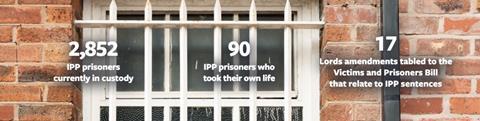 Imprisonment for public protection stats