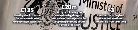 Law centre stats
