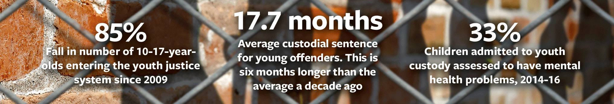 youth-justice-infographic