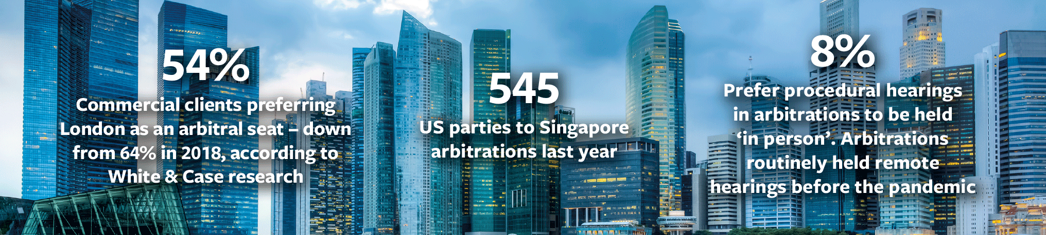 arbitration_infographic